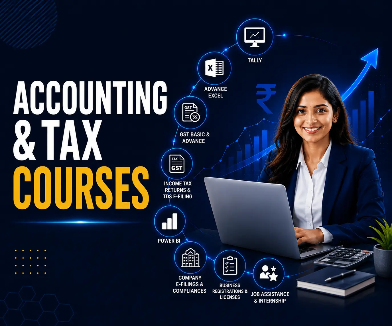 Certified Enterprise Accountant